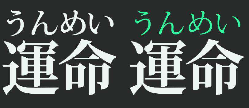 CSS 字体：字体特性